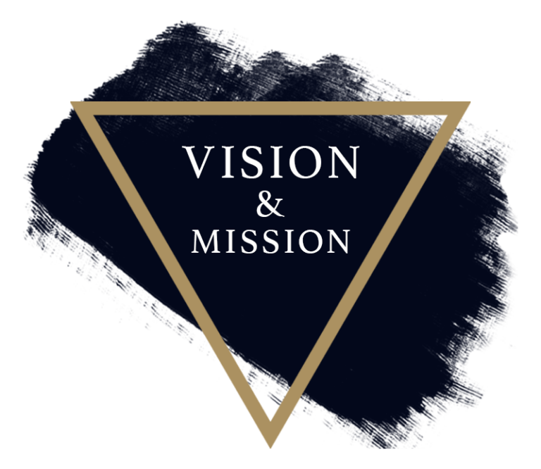 Vision og Mission for Corfinder.dk